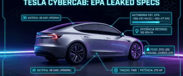 Tesla Cybercab: autonomia e specs revelados pela EPA