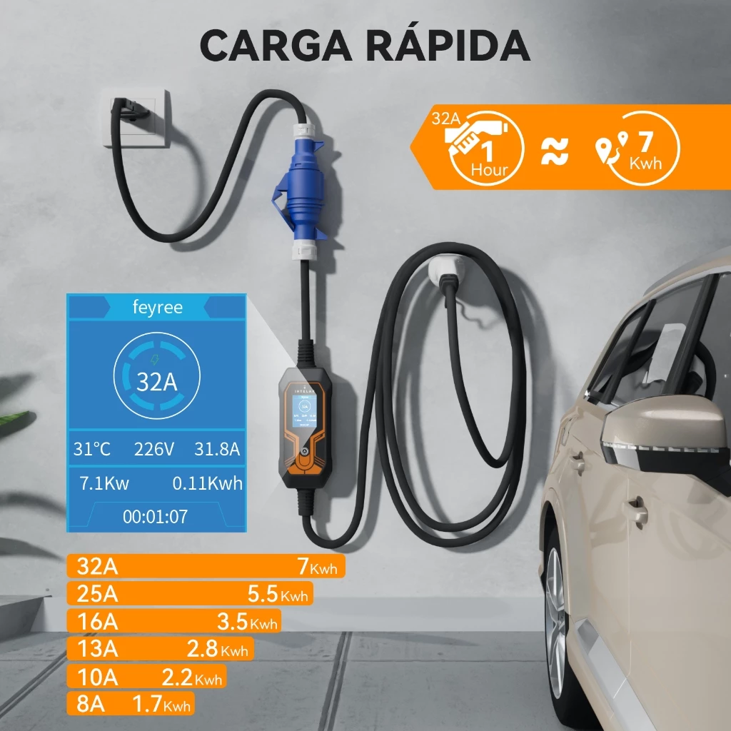 Carregador para Carro Elétrico Portátil Tesla BYD 7kW 32A Type 2 110V/220V