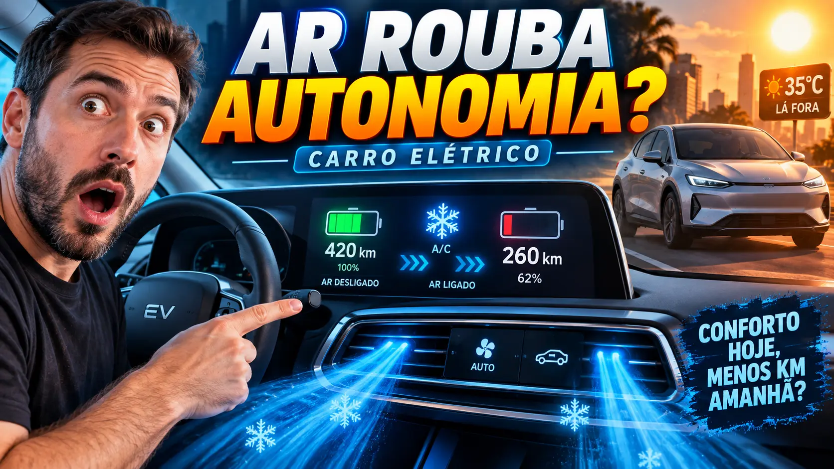 Ar-Condicionado no Carro Elétrico: Quanto Consome e Quanto Reduz a Autonomia?