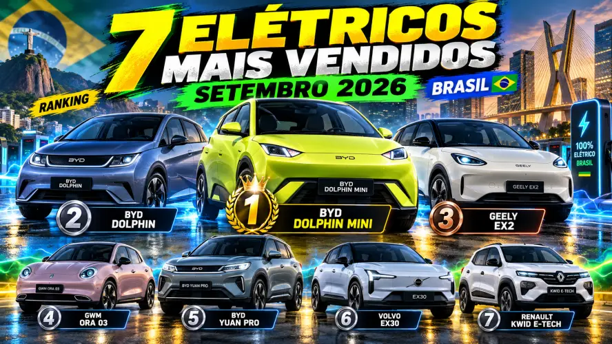 Os 7 carros elétricos mais vendidos de setembro de 2026