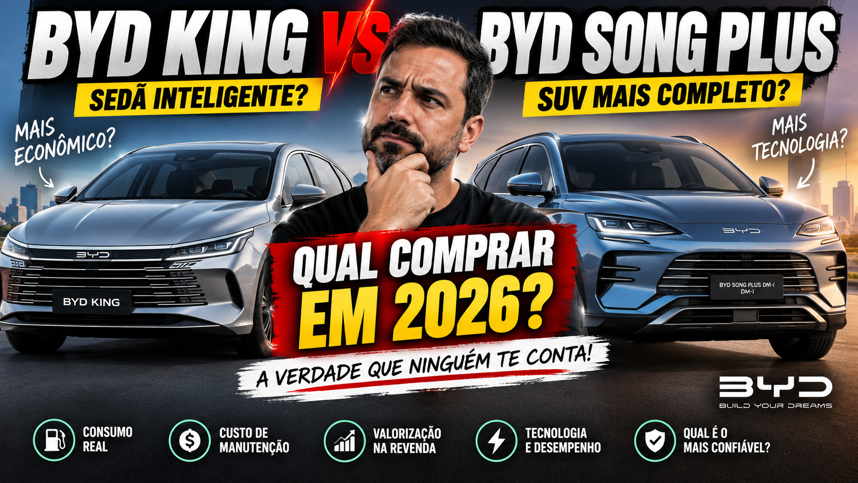 Tabela FIPE de carro elétrico no Brasil, ranking dos 10 modelos que menos desvalorizam em 2026