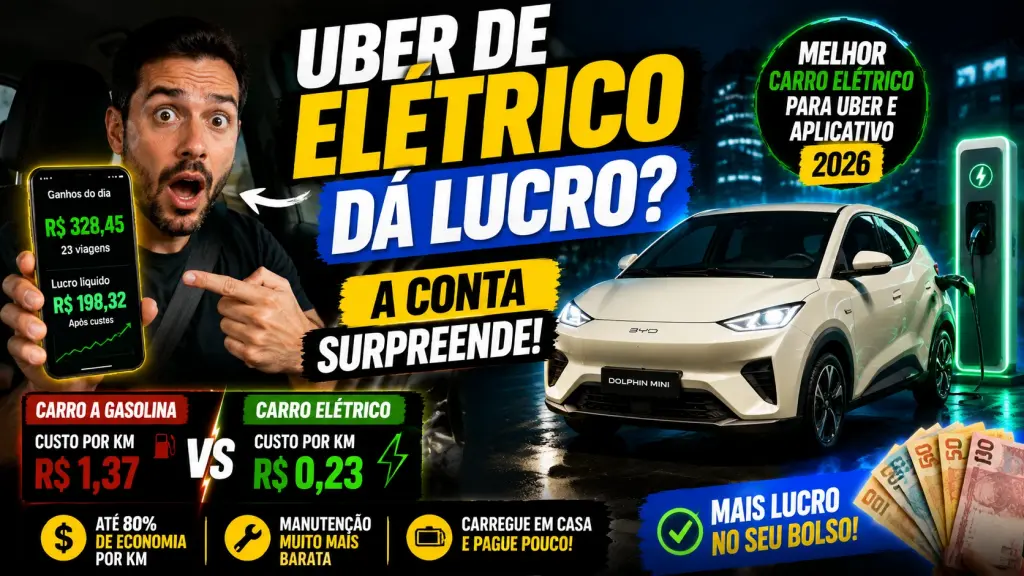 Melhor Carro Elétrico para Uber e Aplicativo em 2026: Vale a Pena? Cálculo de Lucro e TCO