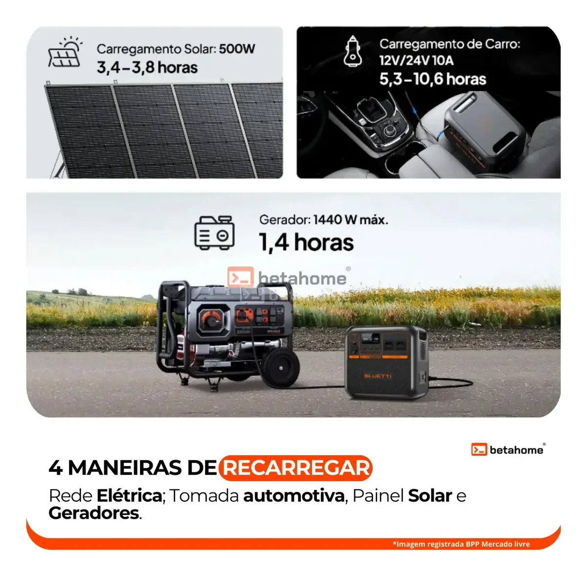 Estação de energia Bluetti AC180P com entrada solar de 1.152 Wh