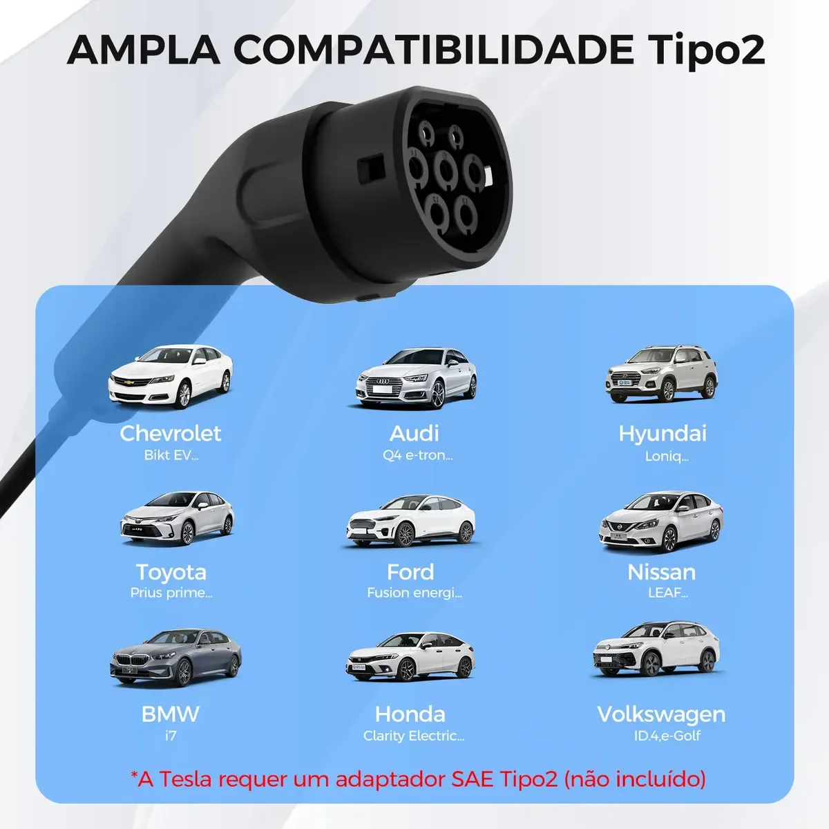 Conector Tipo 2 do carregador portátil de 7 kW e 32 A com ajuste de corrente