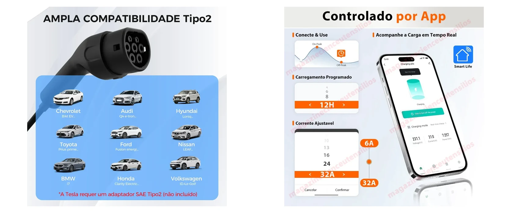 Quanto um Carro Elétrico Gasta de Luz por Mês? Tabela por km Rodado