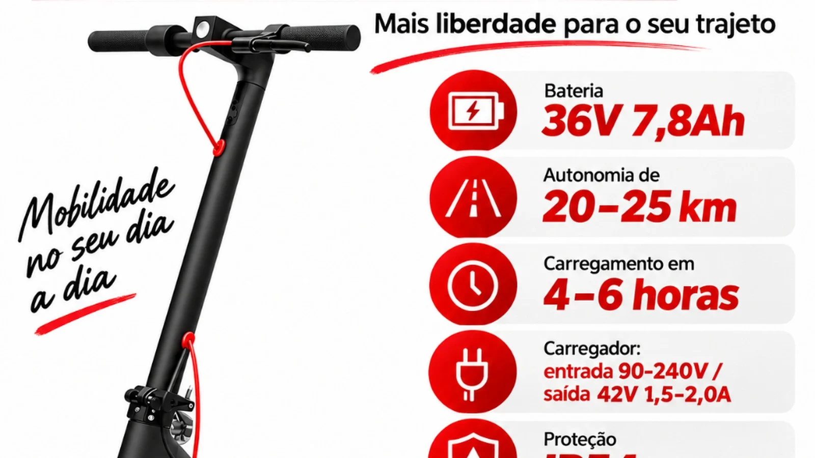 Detalhes do patinete elétrico: plataforma, molas e descanso lateral