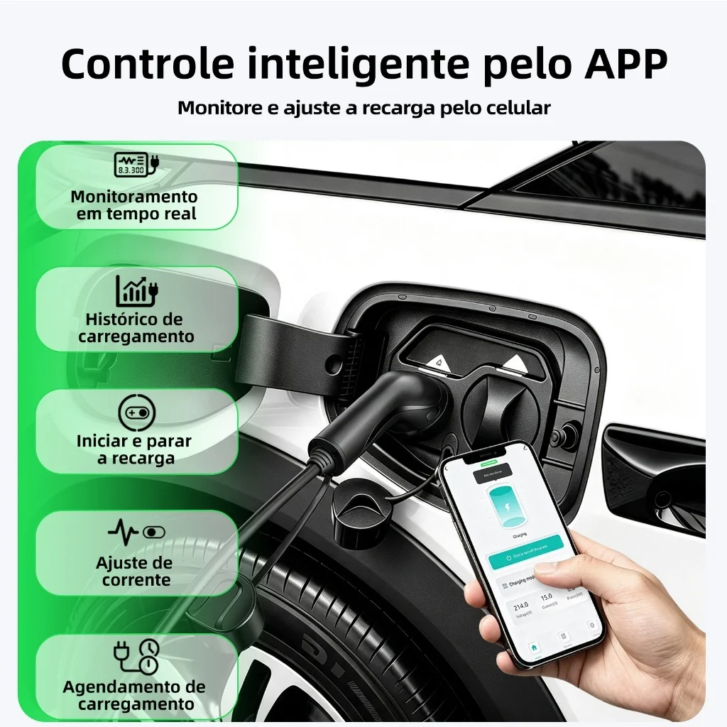 App do carregador TAYNIU 7 kW mostrando corrente, energia e agendamento de recarga