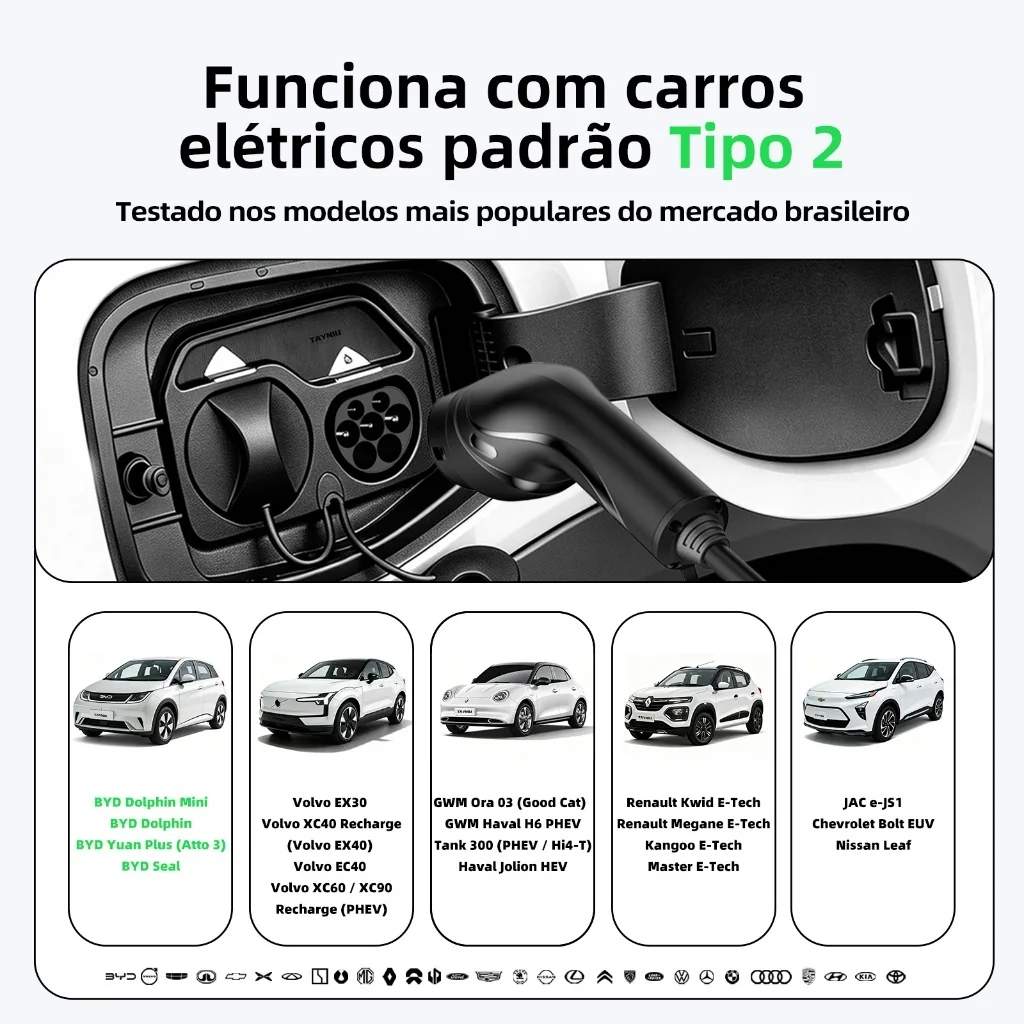 Tabela de carros compatíveis com o conector Tipo 2 do carregador TAYNIU
