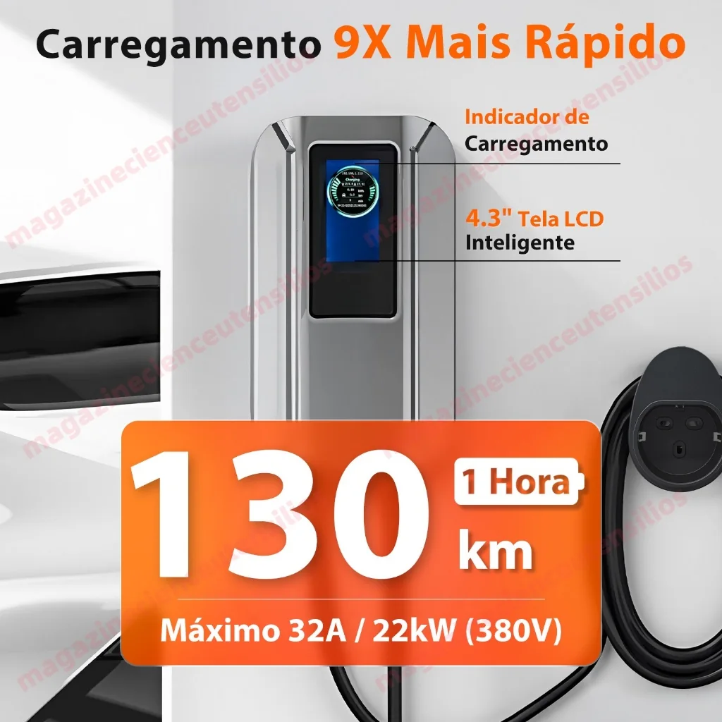 Infográfico do wallbox 22 kW com 32 A e até 130 km por hora de recarga