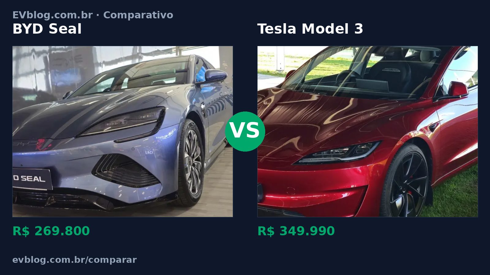 BYD Seal vs Tesla Model 3 comparativo