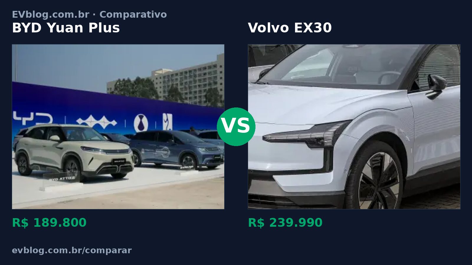 BYD Yuan Plus vs Volvo EX30 comparativo
